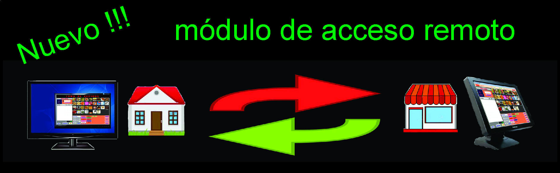 acceso remoto